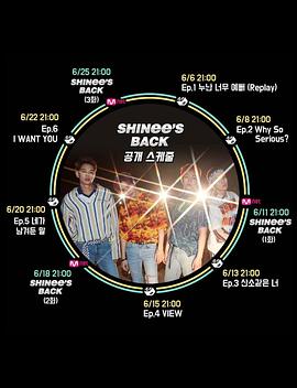 SHINee&#39;s BACK封面图