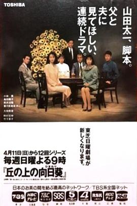 丘陵上的向日葵封面图